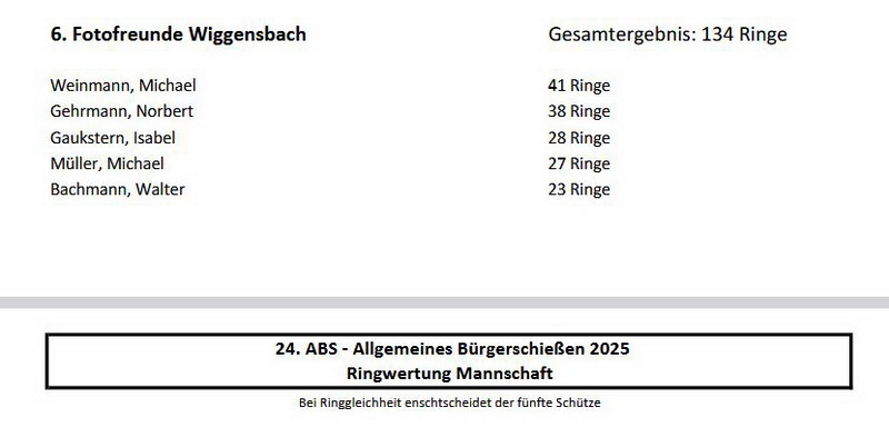 Die Ringergebnisse im Einzelnen Die Ringergebnisse im Einzelnen